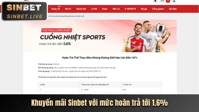 Chuyển khoản ngân hàng tại 188bey đăng ký